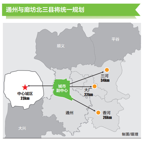 东方丽城·溪园-三期